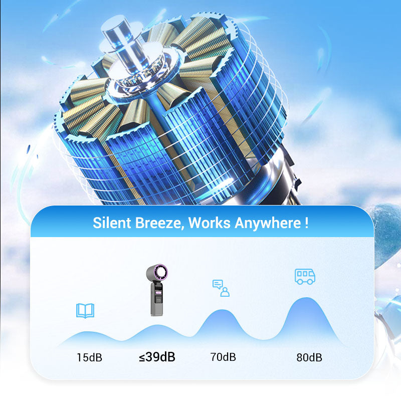 ✨2025 Hot Sale 49% OFF⌛❄️Mini cool handheld powerful fan