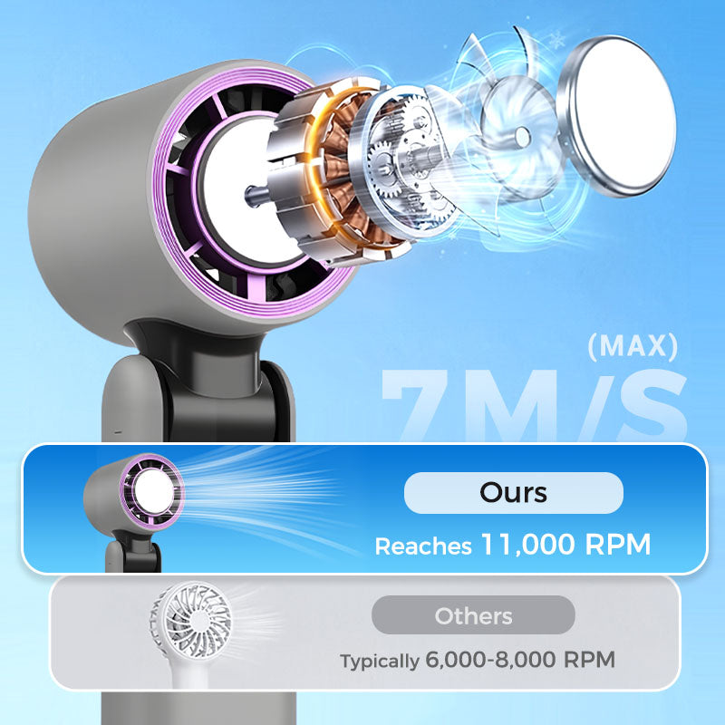 ✨2025 Hot Sale 49% OFF⌛❄️Mini cool handheld powerful fan
