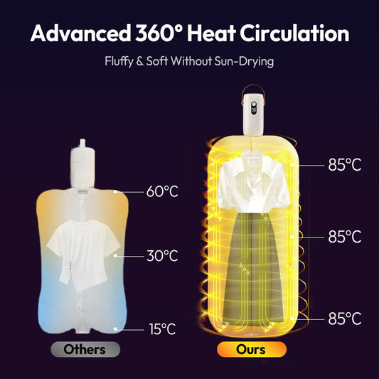 ⏳Time-Limited Special⏰Mini Portable Foldable Clothes Dryer