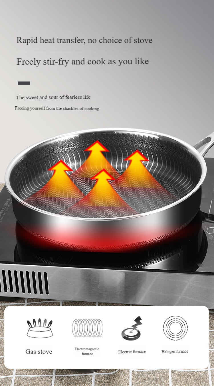 🔥LAST DAY SALE 50% OFF!!🍳Premium Non-Stick Pan with Lid