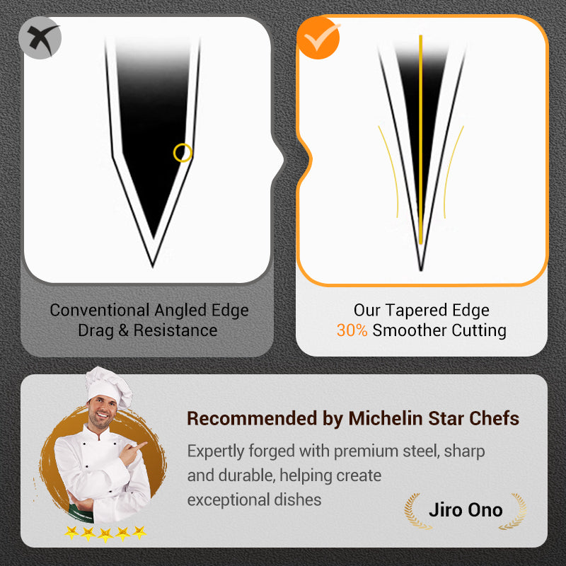 Darth Vader Ultra Sharp 🔥 Never Chip or Stain Professional Kitchen Knives 💥