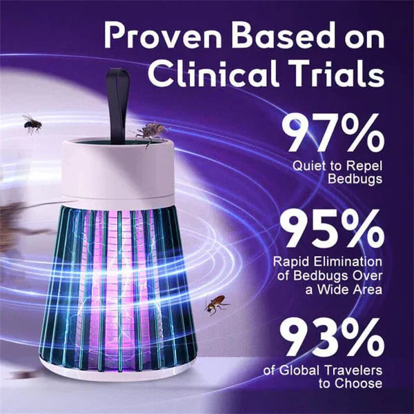 šPortable Indoor and Outdoor Insect Killer - Fly & Mosquito Trap