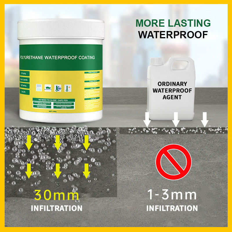 🔥 Buy 2 Get 1 Free🔥 Multifunctional Transparent Waterproof Coating Agent