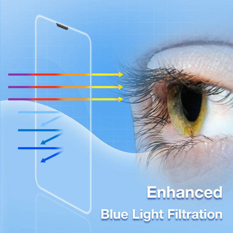 (iPhone 16 is coming!)🔥 iPhone Tempered Anti-Peeking Screen Protector - No Bubbles No Dust