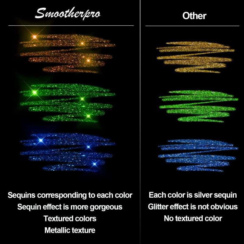 š² Early Christmas SalešGlitter Gel Pen Set