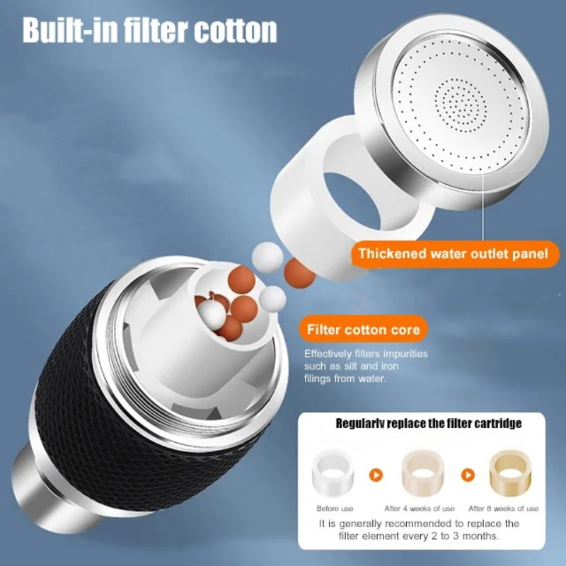 🔥Limited Time 17% OFF🔥360-Degree Swivel Splash-Proof Faucet Aerator