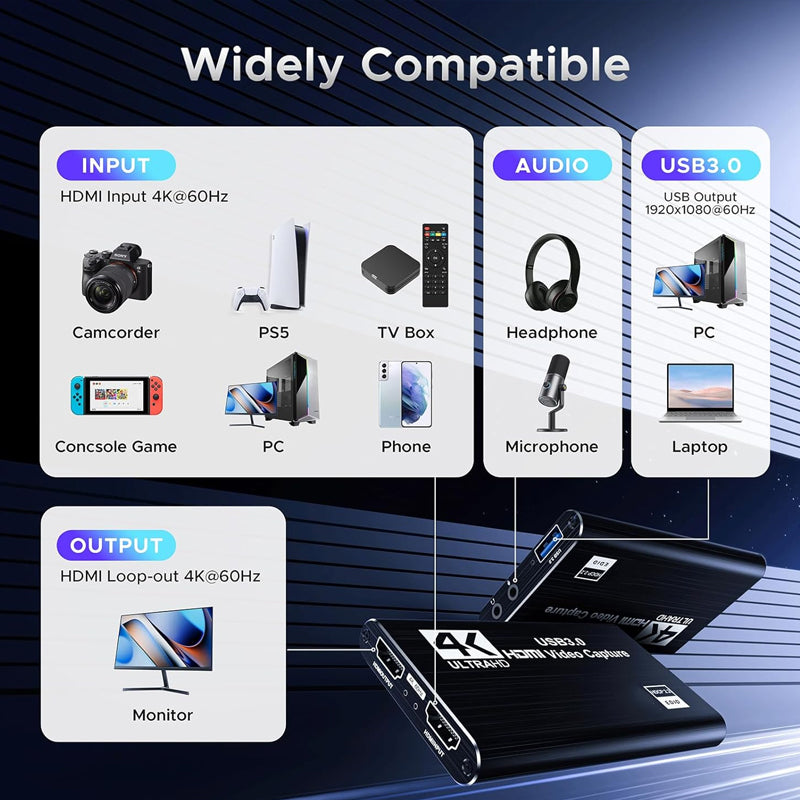USB 3.0 HDMI 4K Game Capture Card