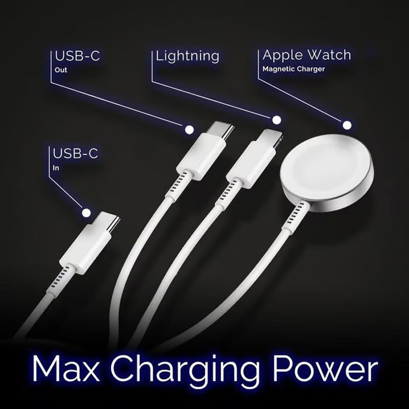 3-in-1 USB-C Charging Cable