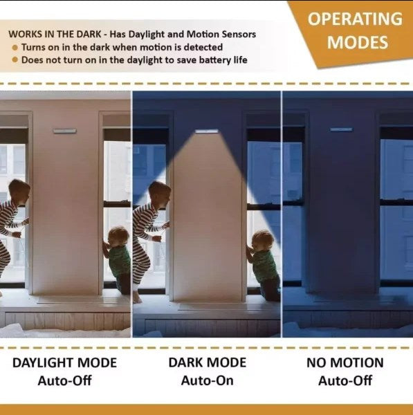 LED Cabinet Light with Motion Sensor 💡