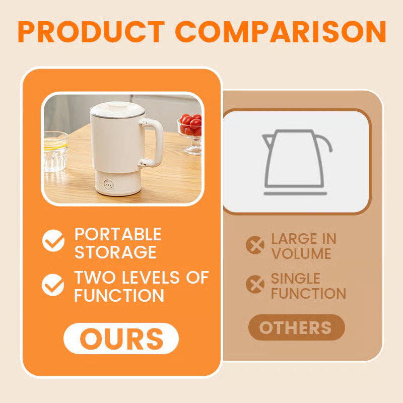 Multi-Function Stainless Steel Portable Kettle
