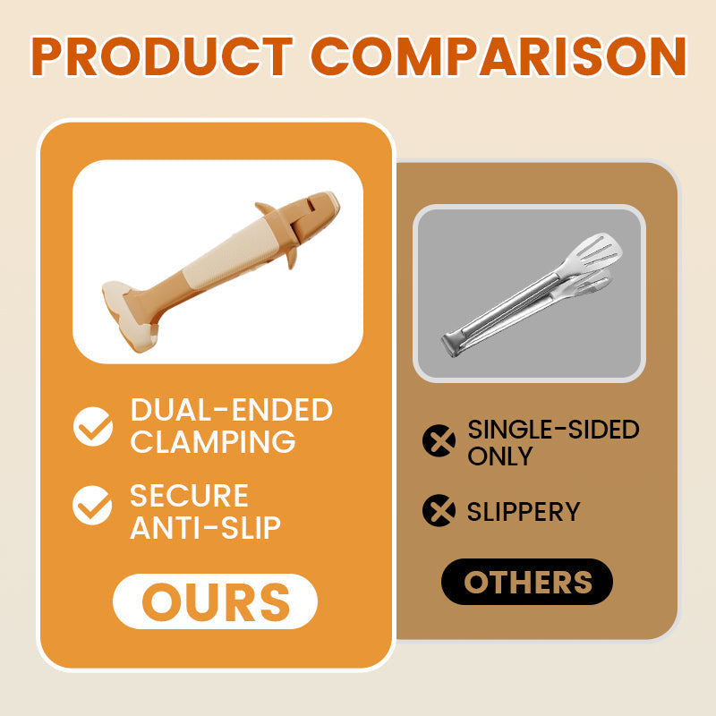 Multi-Purpose Heatproof Dish Gripping Clamps