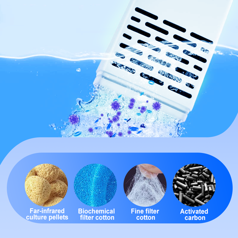 🔥Limited-time offer-Fish Tank 3-in-1 Filter - Filtration, Oxygenation & Water Pumping