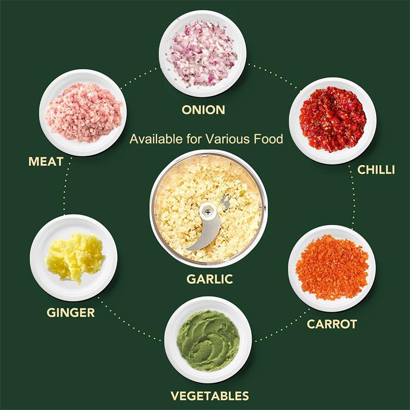 🎅Christmas promotion 40% off🎊USB Rechargeable Electric Garlic Grinder