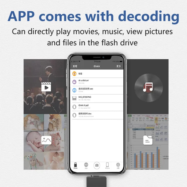 Multifunctional Large-capacity 4-in-1 Mobile Phone Expansion Flash Drive(50% OFF)
