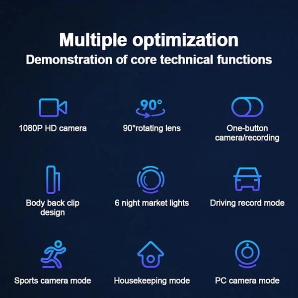 2024 NEW HD 1080P Noise Reduction Camera