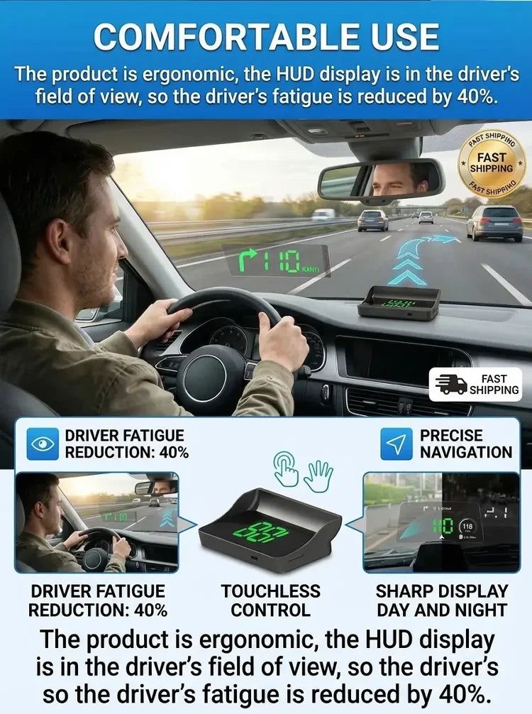 Head-Up Display (HUD) Car GPS Digital Speedometer