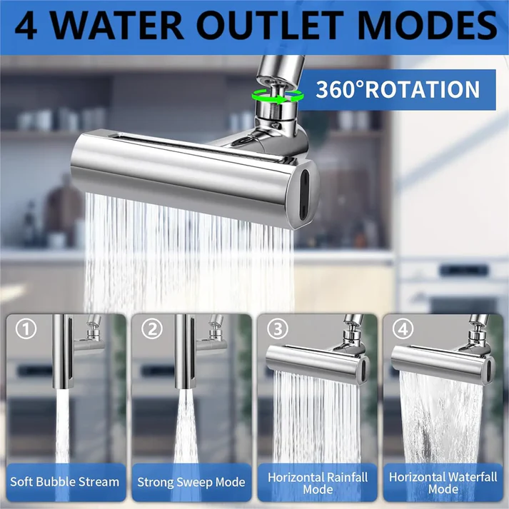 Waterfall Kitchen Faucet