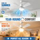 🏆LAST DAY SALE 49% OFF🔥SmartBreez™ 40W LED Ceiling Fan Light – 20.5” Ultra-Quiet with Remote 🎯 | E27 + FREE B22 Adapter 🔌 | For Bedroom 😴, Kitchen 👩‍🍳 & Garage 🛠️ – UK Ready! 🇬🇧
