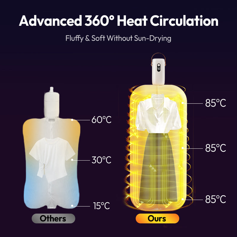 ⏳Time-Limited Special⏰Mini Portable Foldable Clothes Dryer