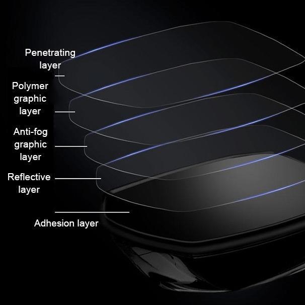 🏆Flash Sale⚡ 50K+ SOLD! Almost Gone-💥Waterproof Film For Car Rear View Mirror