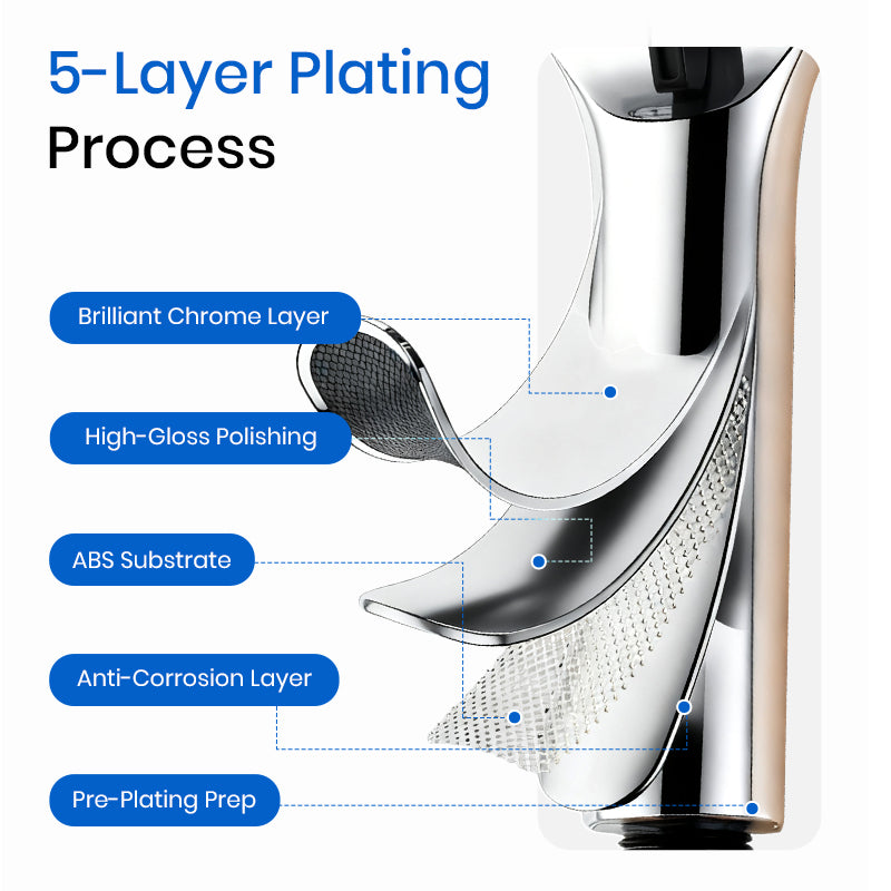 🚿 49% OFF NOW! ✨ High-Pressure Rainfall Shower Head - 360° Adjustable Angle, Easy-Clean Nozzles & Universal Fit for Refreshing Showers 💦📦