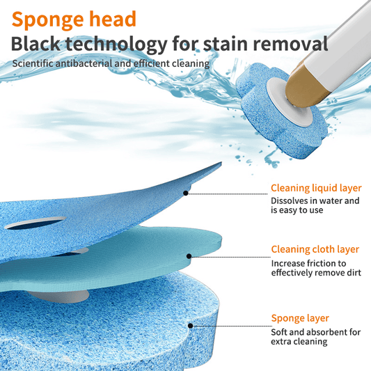 🔥NEW YEAR SALE $10.99!!⚡50K+ SOLD!🚽💦Disposable Replacement Wall-Mounted Innovative Toilet Brush Set✨