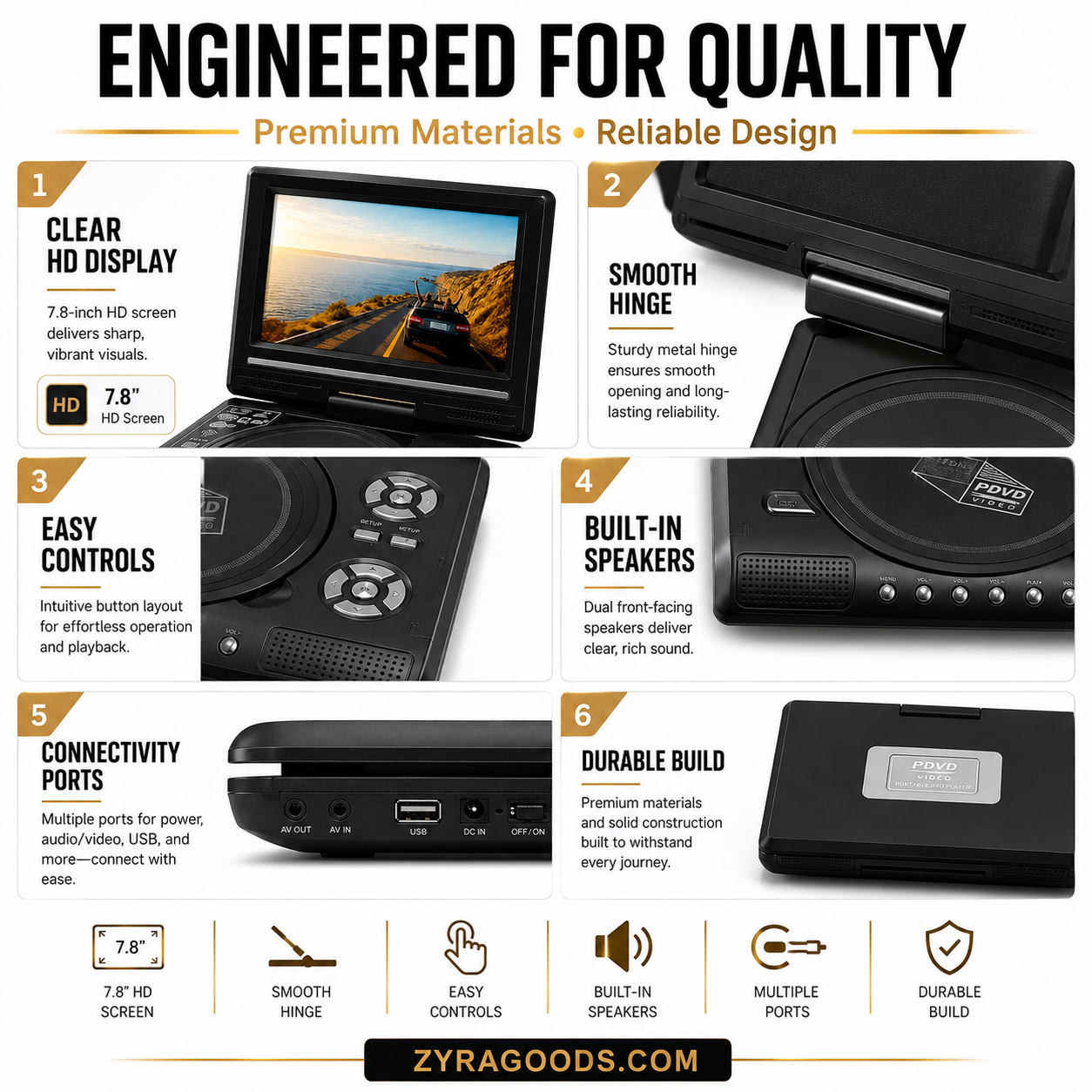 📺 7.8" HD Portable DVD/EVD Player – Large Screen, Rechargeable & Compatible with DVD/CD/USB/SD – Perfect for Home & Travel