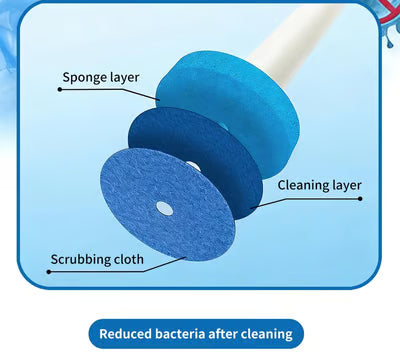 🔥LAST DAY SALE £8.99!!⚡50K+ SOLD!🚽💦Hands-Free Cleaning Gadget🧽Disposable toilet cleaning tool💦 2