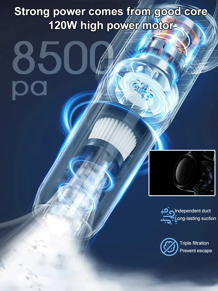 🔥Limited Time Offer 50% OFF🔥Multifunctional Suction Blowing 3-in-one  Portable Cordless Handheld Vacuum Cleaner