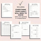 🔥End of Life Planner