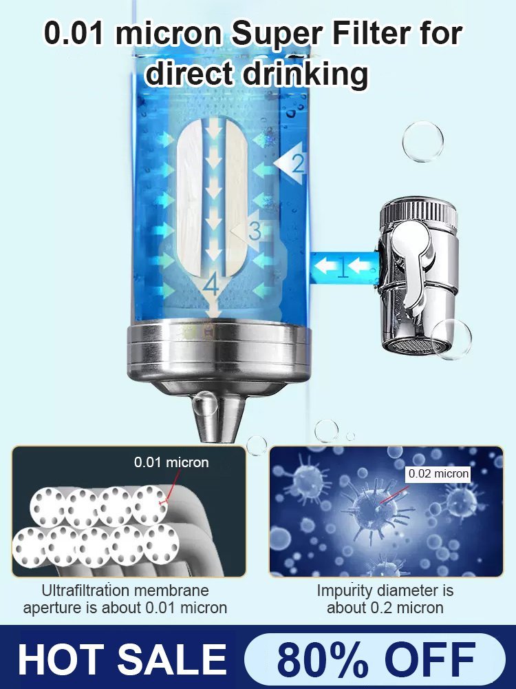 🔥Hot Sale 50% OFF🔥304 Stainless Steel Water Purifier🌿💧