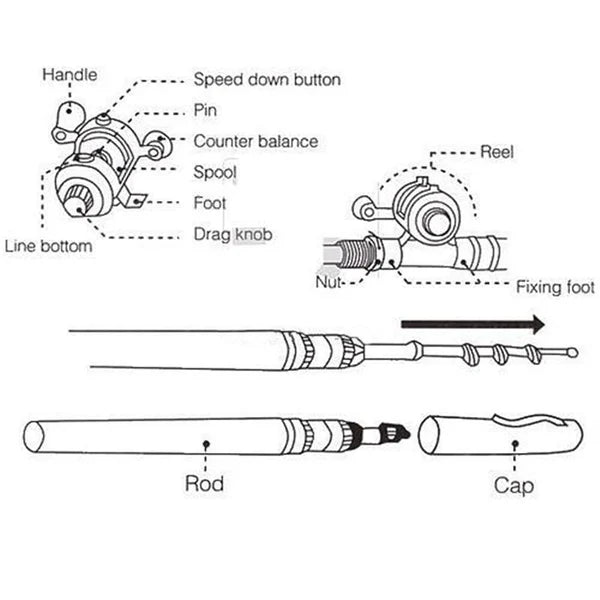 Pocket Size Fishing Rod