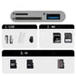 SD/TF/USB Card Reader