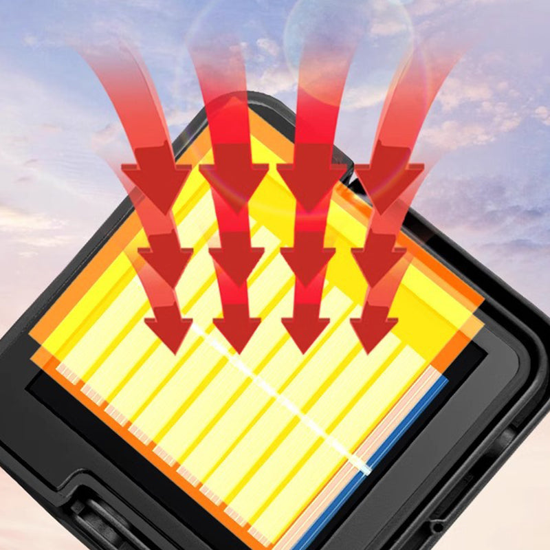 🔥Limited-time offer-Portable Solar Work Light with 4 Lighting Modes