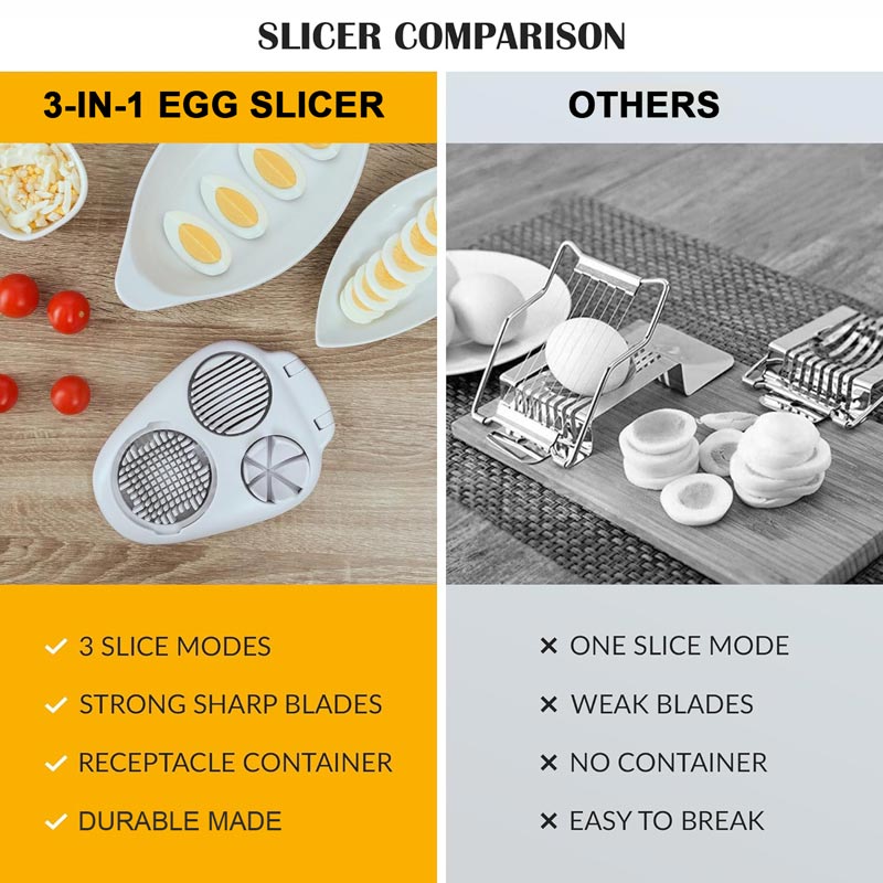 Multifunctional 3-in-1 Egg Slicer