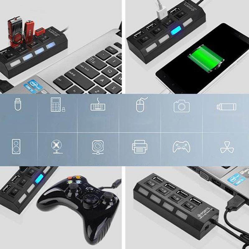 High Speed Multi-Port USB Hub