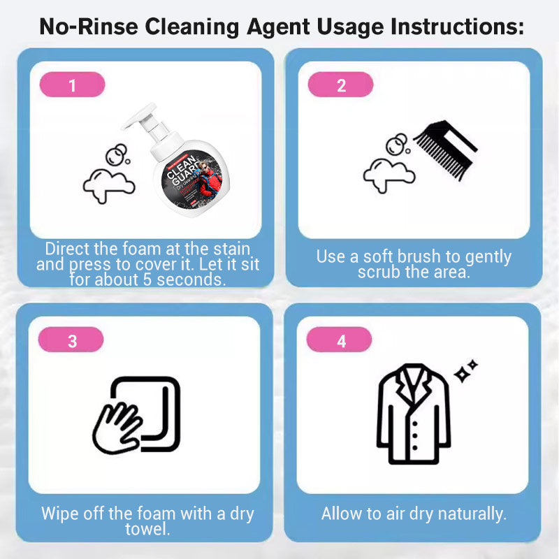 No-Rinse Cleaning Agent for Outdoor Jacket