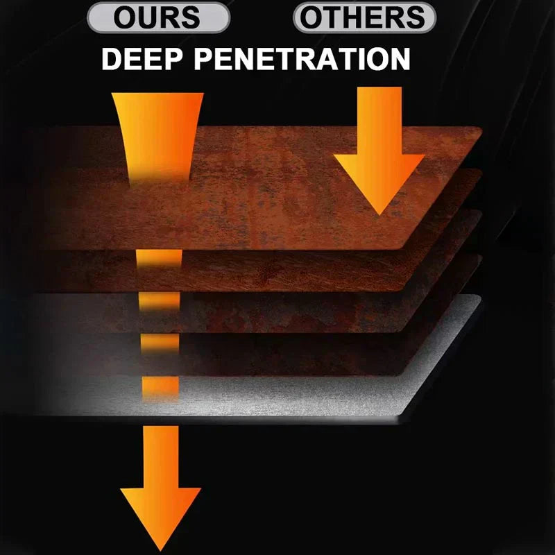 💎 50% OFF! 💎 Multifunctional Metal Rust Remover & Converter – Removes Rust, Seals Metal & Prepares for Paint 🛠️🛡️