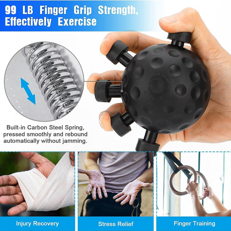 Finger Grip Strengthener