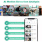 Solar Powered Surveillance Camera - WiFi Wireless IP Camera