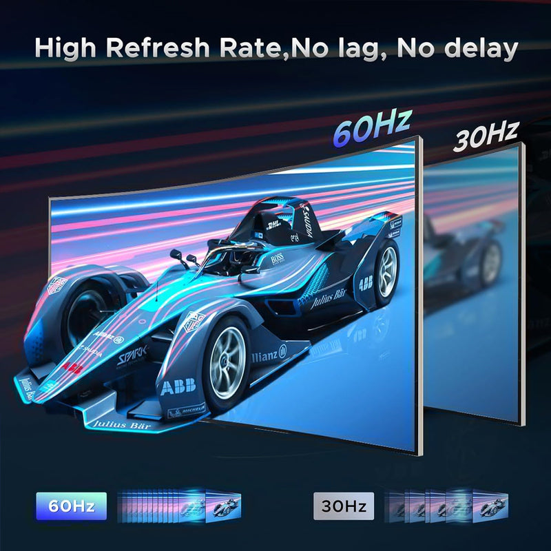 USB 3.0 HDMI 4K Game Capture Card