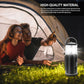 Portable LED Camping Lantern with Tool Kit