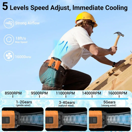 USB Rechargeable Belt Clip Fan