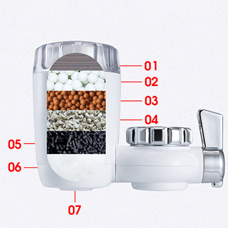 Faucet Filter & Ceramic Cartridge Set