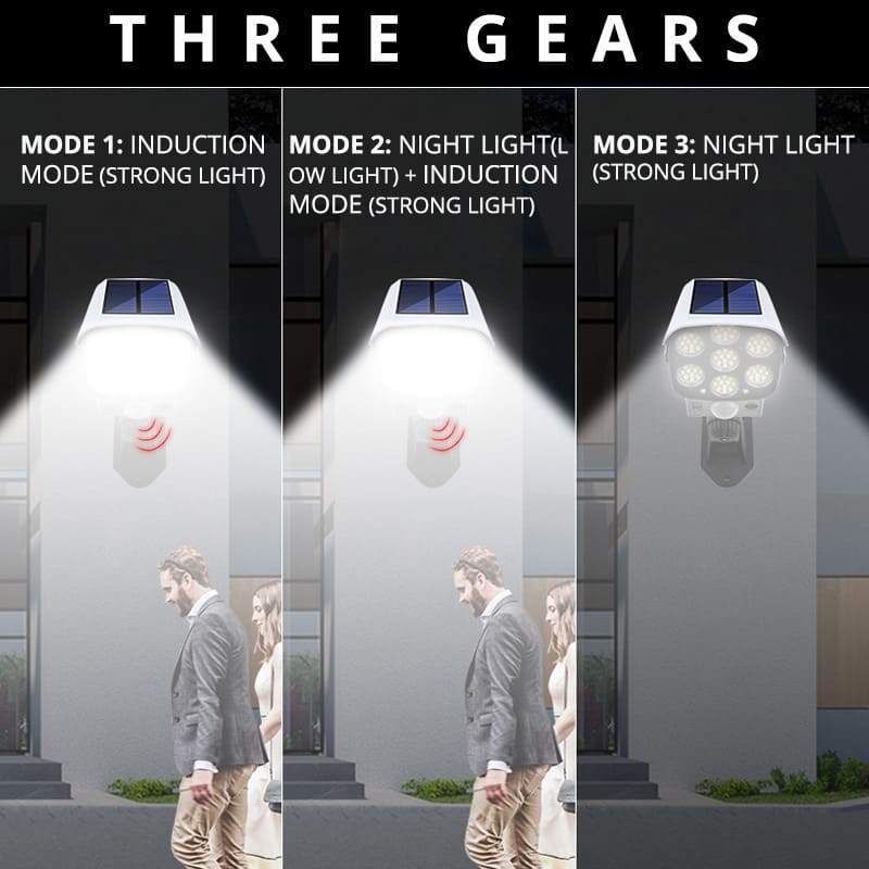 ✨2025 HOT SALE💥Camera-like Motion Sensor Solar Light