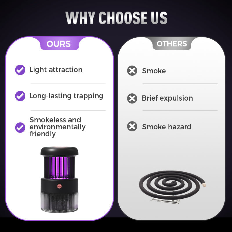 ⏳Time-limited Special⏰Powerful Bacteria Eliminator & Mosquito Killer Lamp