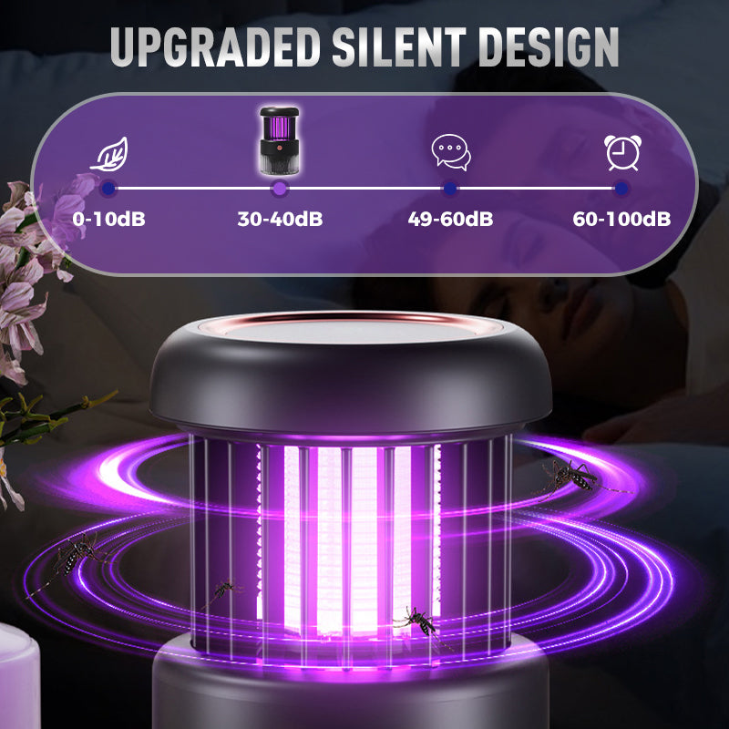 ⏳Time-limited Special⏰Powerful Bacteria Eliminator & Mosquito Killer Lamp
