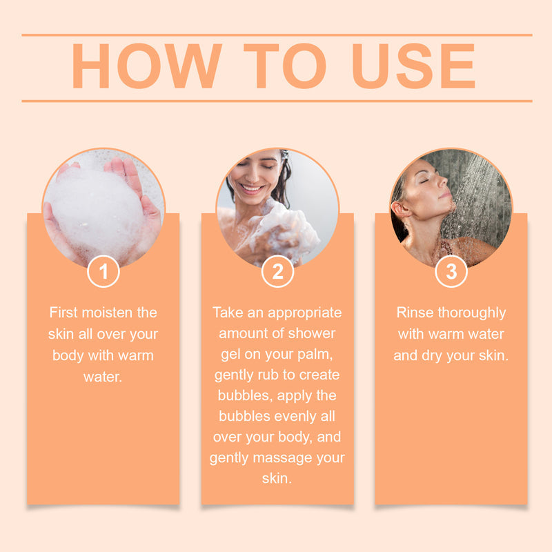 PAPAYA Oil-Control Moisturizing Shower Gel