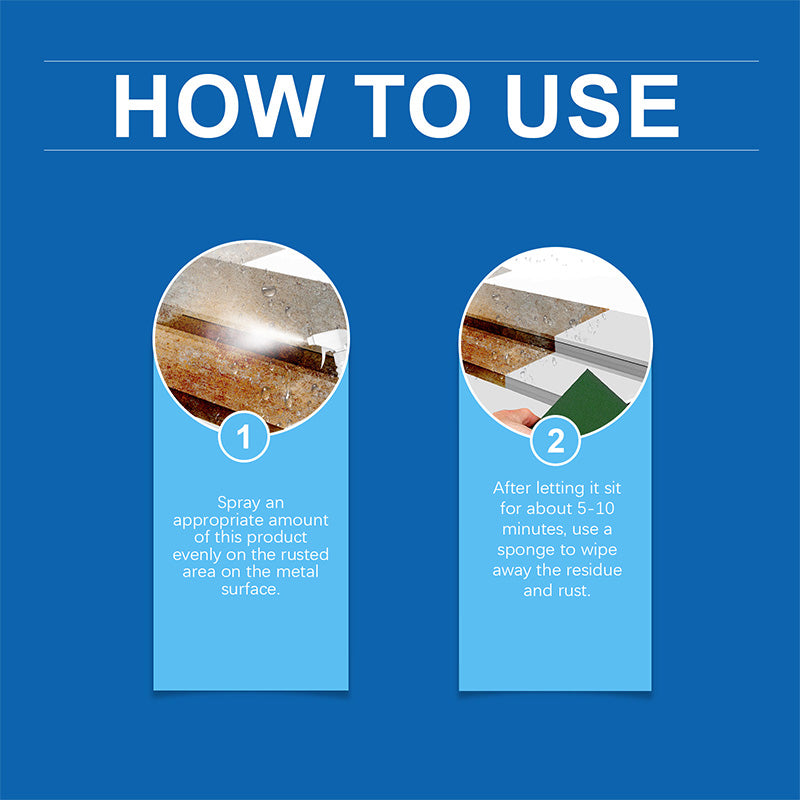 Metal Surface Rust Remover Spray（50% OFF）