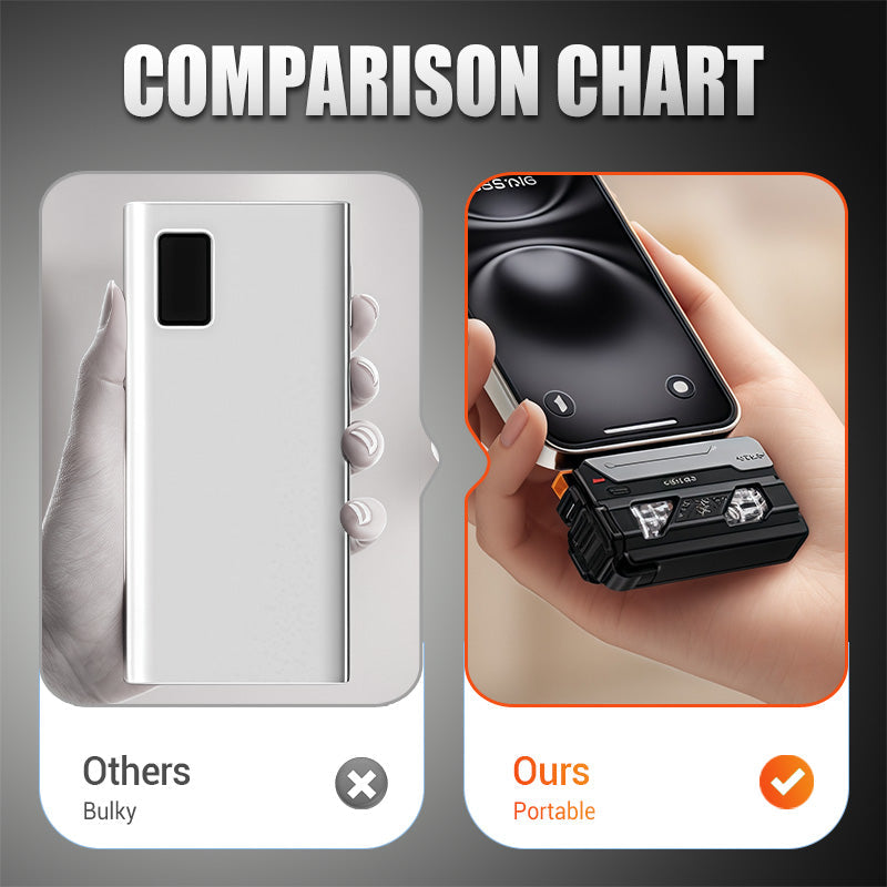 🔥NEW ARRIVAL LIMITED TIME OFFER🔥Portable Power Bank with Replaceable Battery